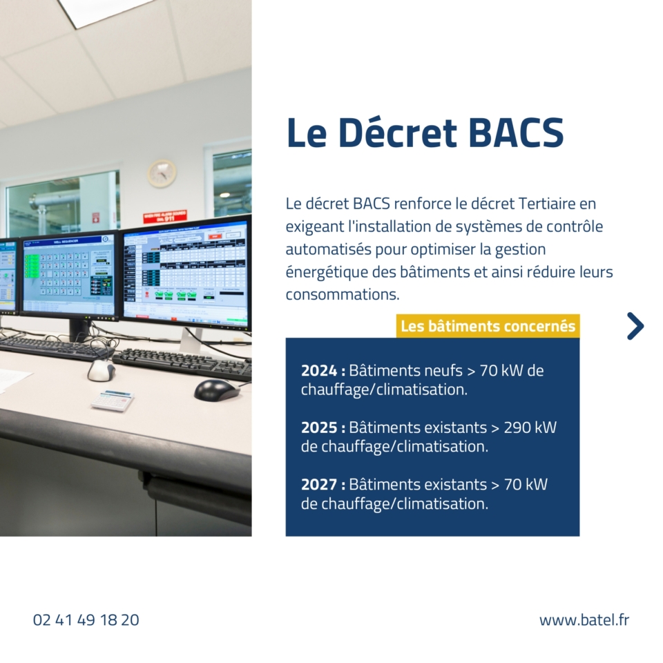 ACTUALITE N°5 – DECRET TERTIAIRE – DECRET BACS-1-5_page-0002